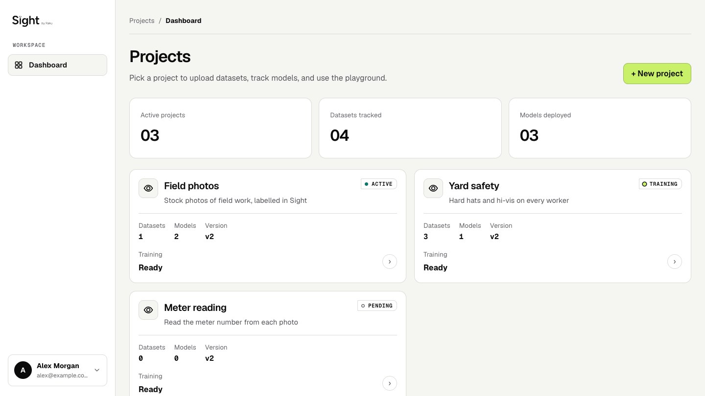 Projects dashboard