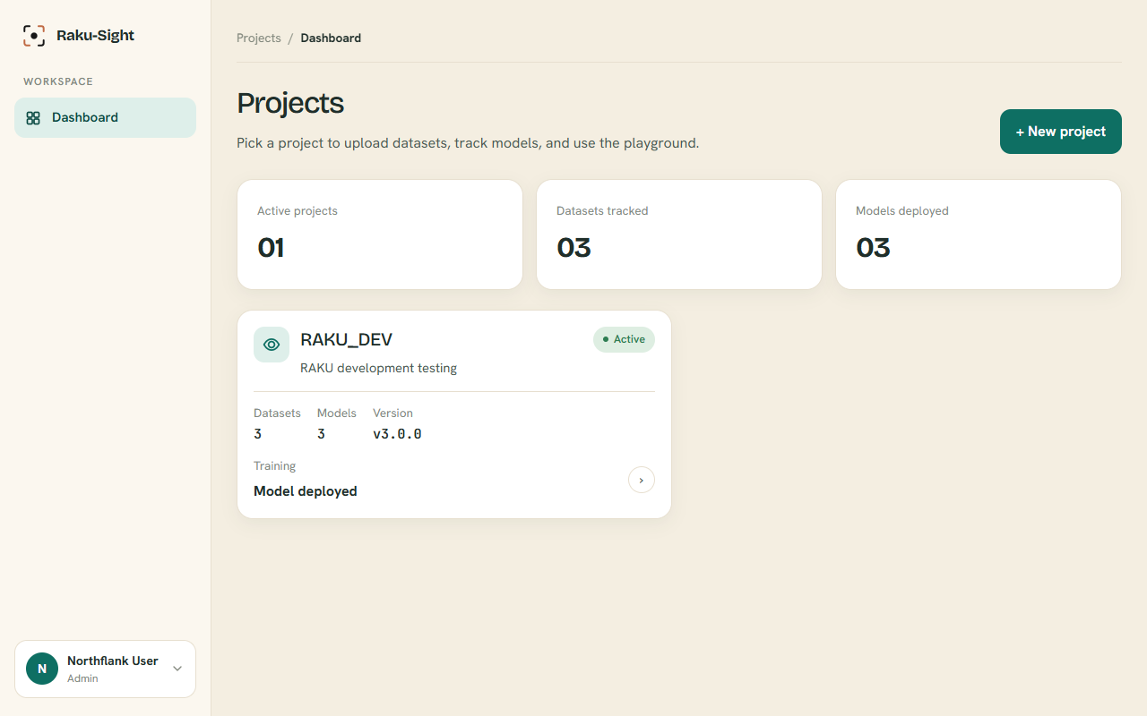 Projects dashboard