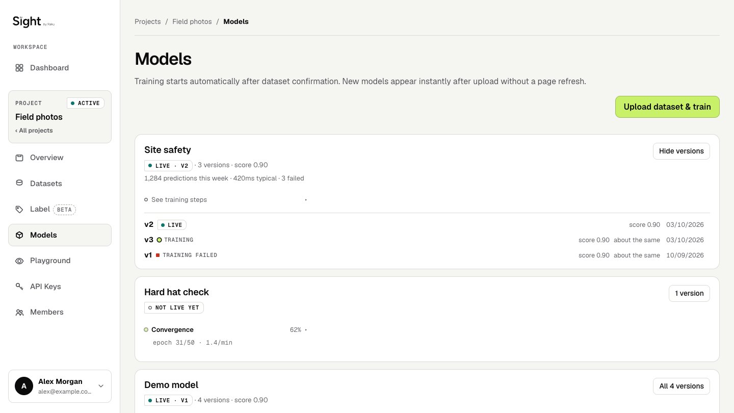 The Models page