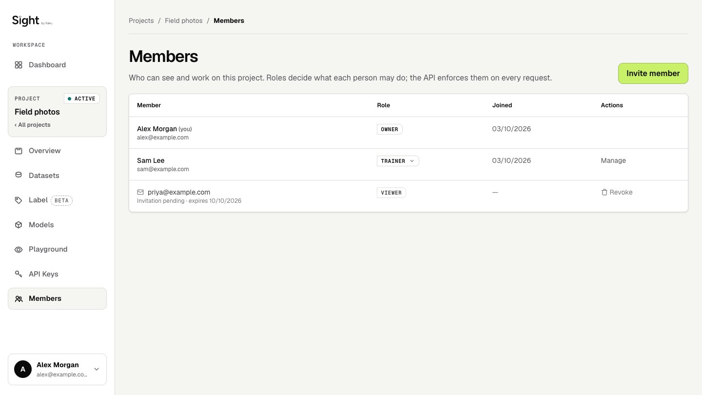The Members page