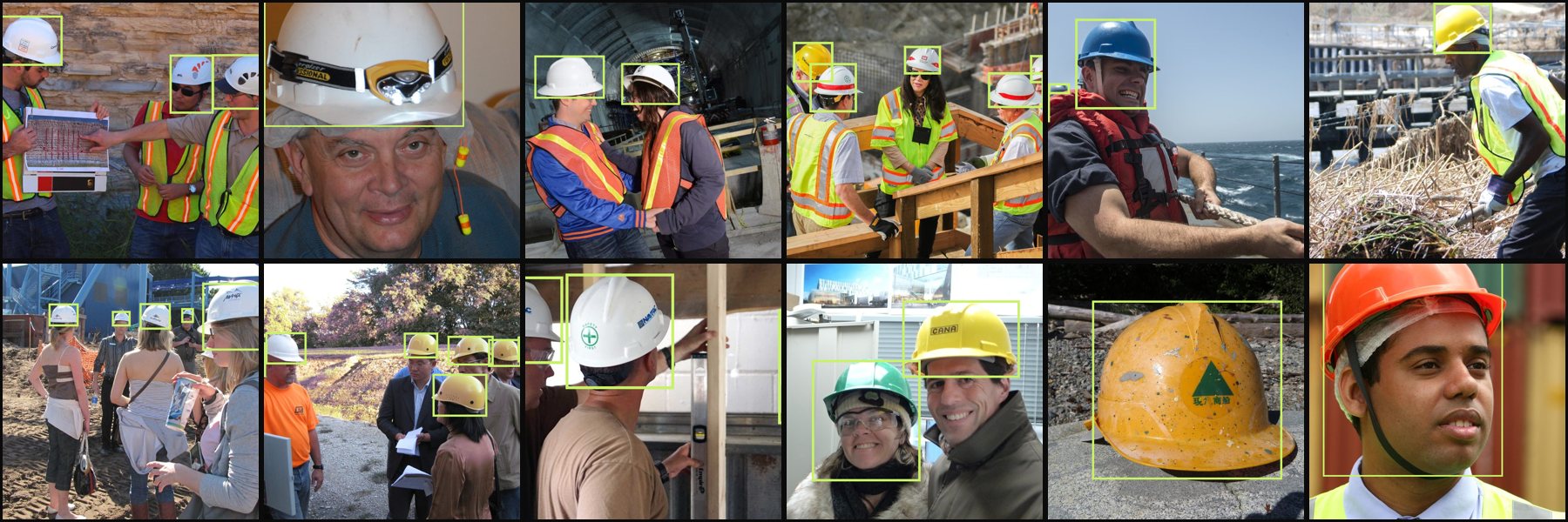 Twelve of the sample photos, with the box around each hard hat