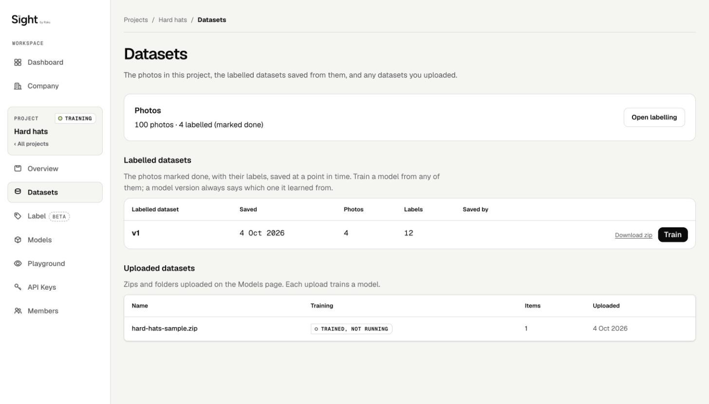 The Datasets page, with a labelled dataset and its Train button