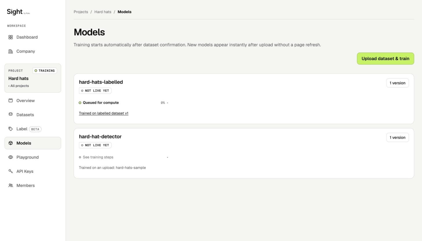 A model that says which labelled dataset it was trained on